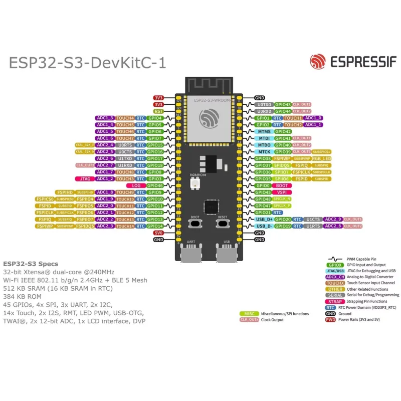 Carte de développement Espress - Esp32 Development Board avis et prix