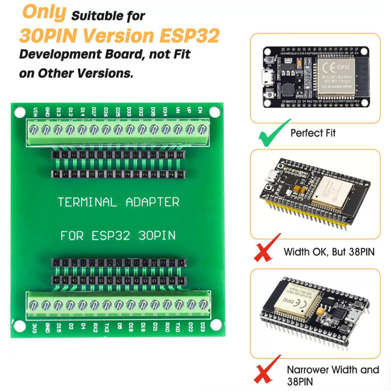 Carte de développement ESP32 N - Esp32 Uart Module avis et prix