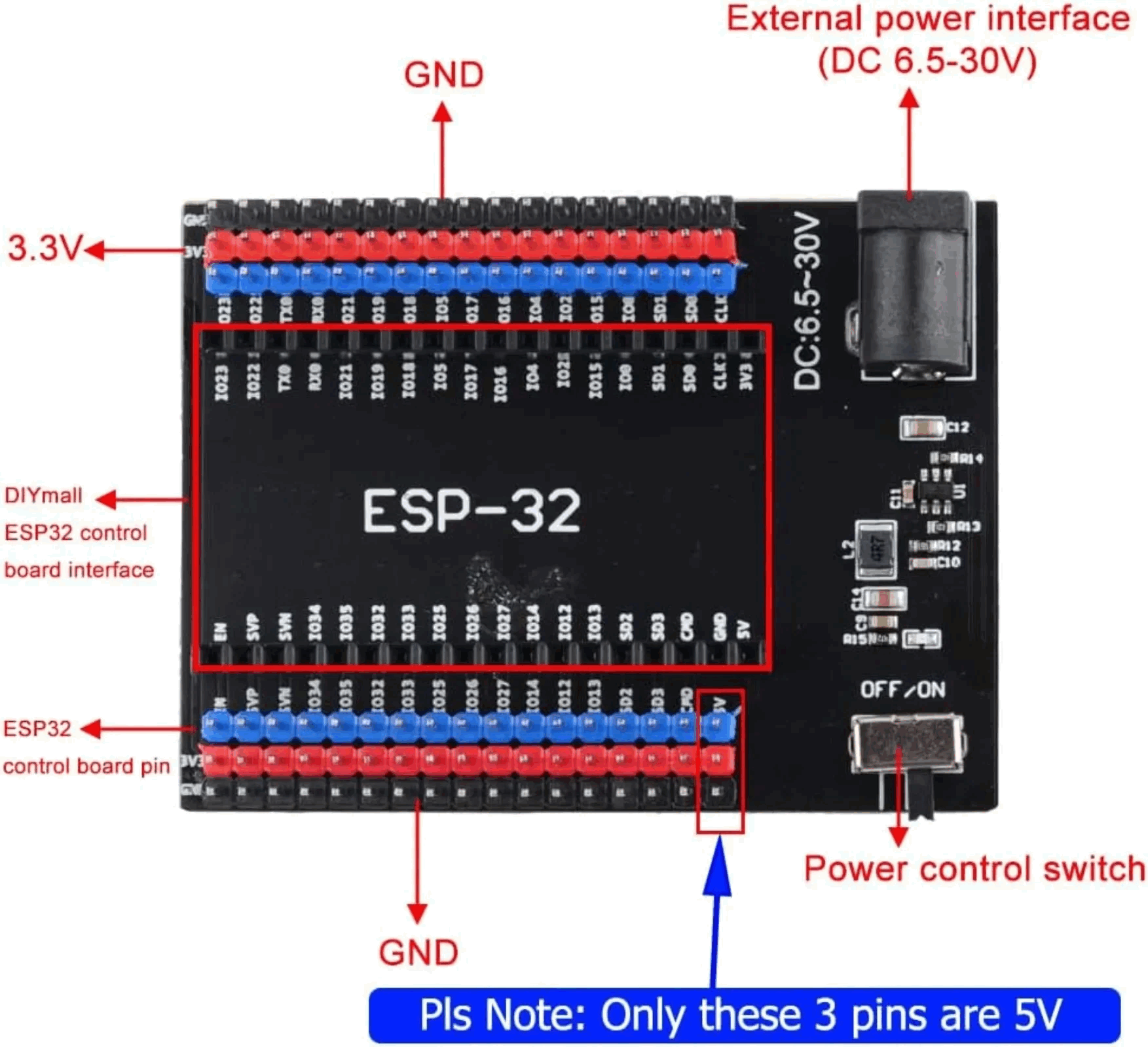 Carte de développement ESP32 D - Esp32 Wifi Bluetooth Module avis et prix