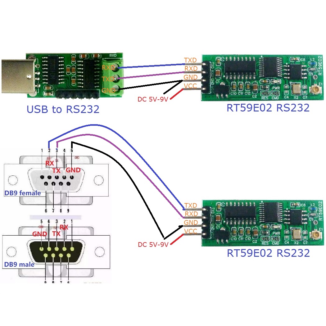 Module émetteur-récepteur sans - Esp8266 Nodemcu avis et prix
