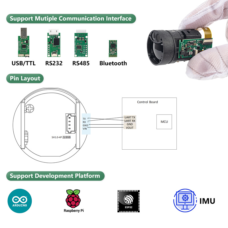 Module de capteur télémètre la - Esp32 avis et prix