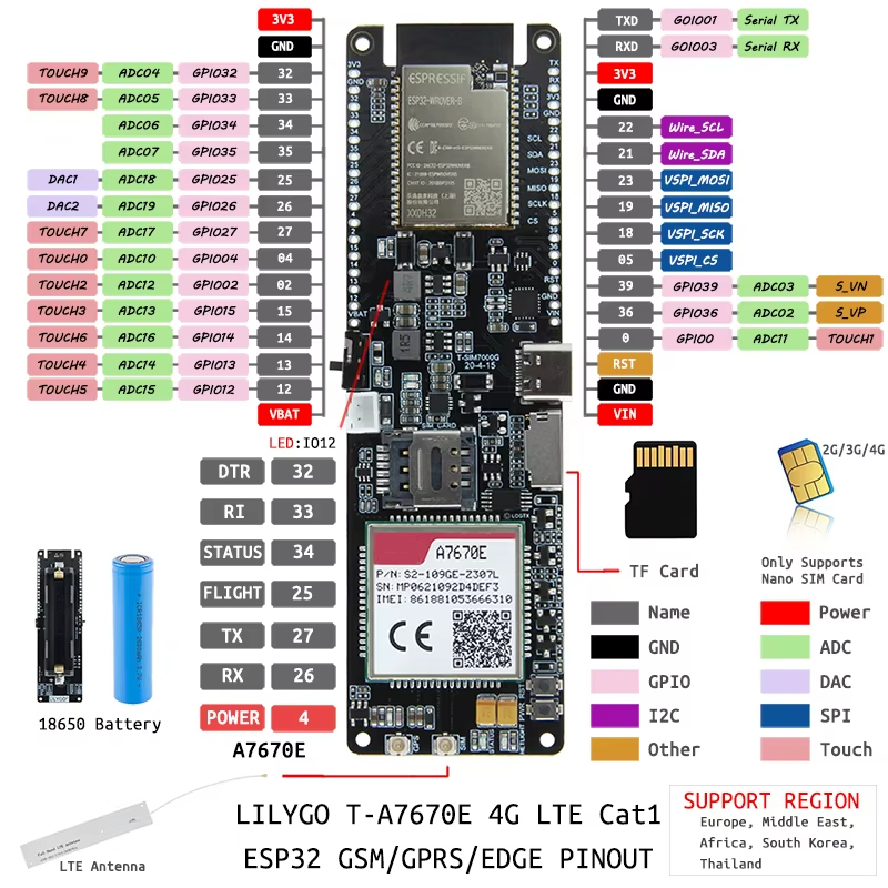 Carte de développement de modu - Esp32 Wifi Bluetooth Module avis et prix